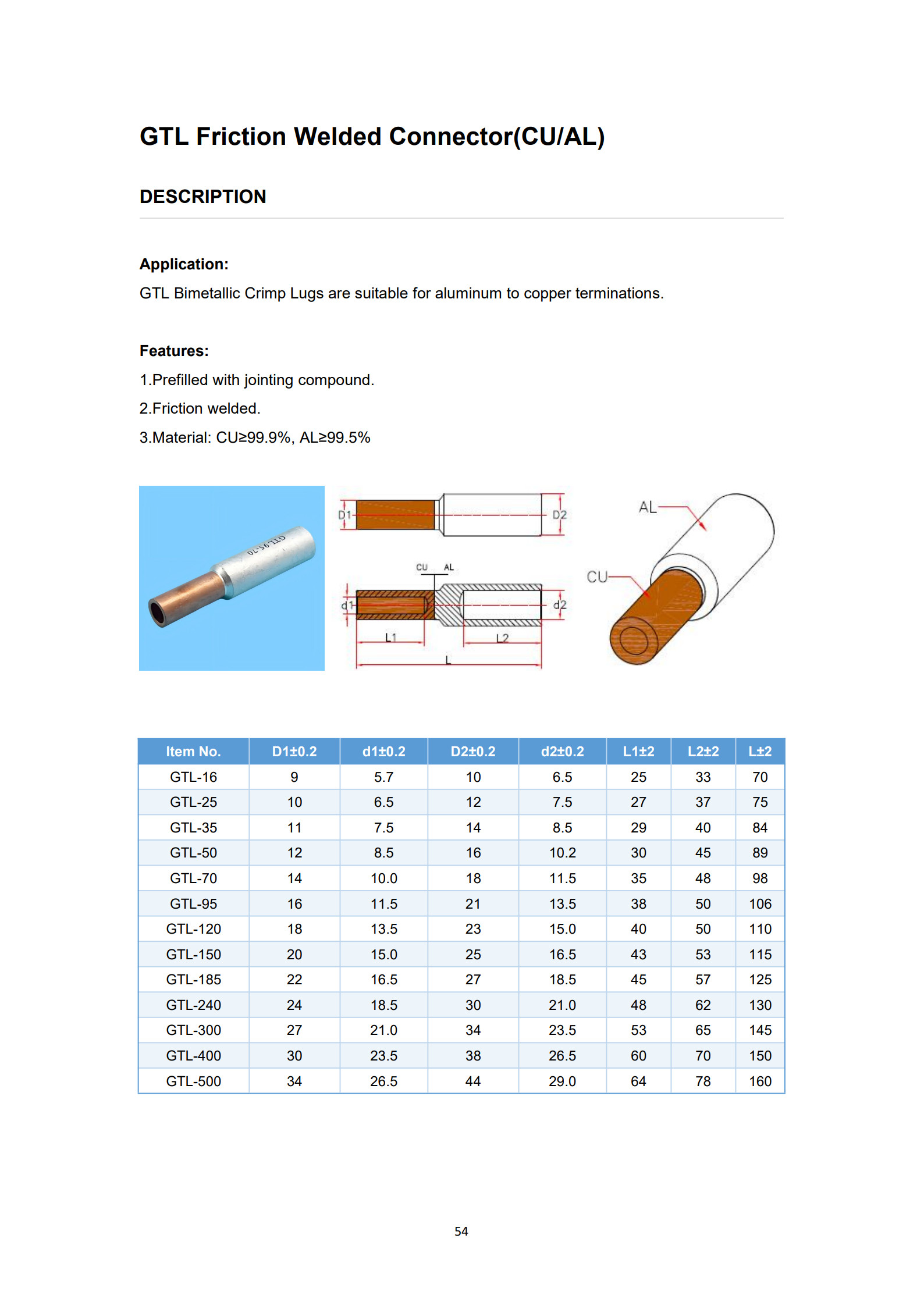 GTL-1 Bimetal Cable Connectors detail 1